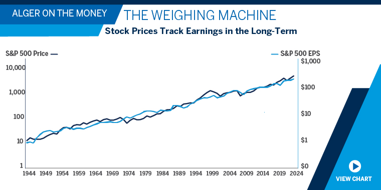 The Weighing Machine